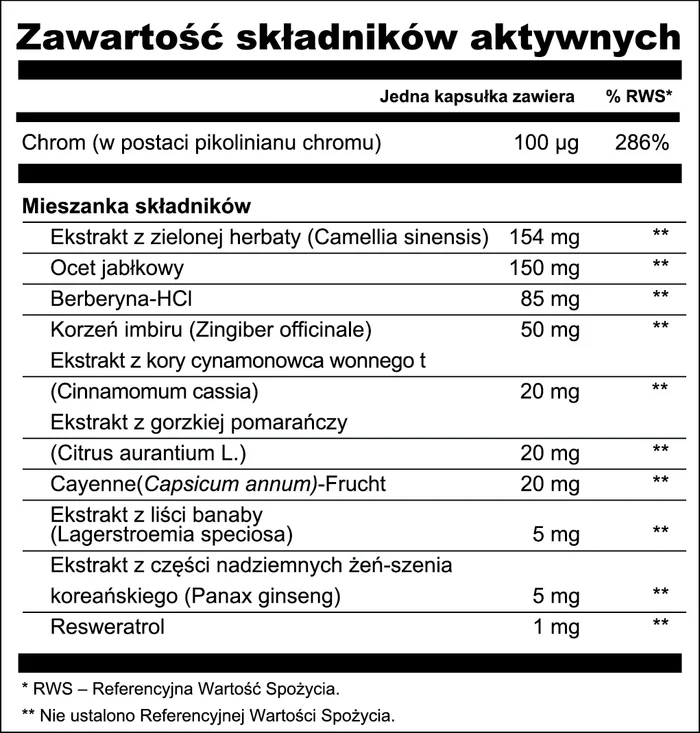 BerliSlim — wartości odżywcze